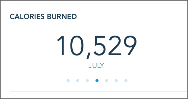 127kgs - July Activity Report