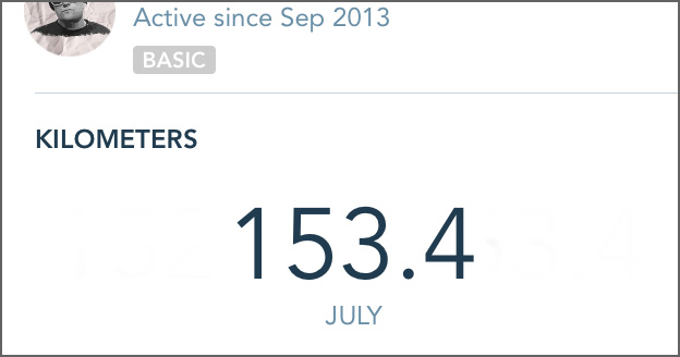 127kgs - July Activity Report