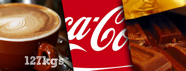 What Does 250 Calories Look Like?